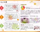 オリジナル開運和カラー鑑定書を作成します あなただけのオリジナル【開運和カラー鑑定書】 イメージ3