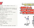 仕事が速くなるAIのプロンプト作成します 【効率化】業務効率アップ！時間短縮のコツ教えます イメージ4