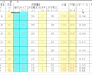 電気配線図作成します -Tfasにて電気配線図から検討資料まで作成します イメージ2