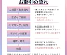 バナー・ヘッダー等、高品質なWEB画像を作成します 初心者様も大歓迎！低価格でも迅速に対応！修正無制限で安心！ イメージ2