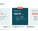 ヒアリング1枚で営業資料・提案書を作ります 情報を投げるだけ。構成・文章・デザインまで一括対応 イメージ5