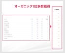 実績有★記事 執筆 作成 SEO ブログ 書きます 丸投げOK 構成作成・リサーチ・執筆 各ジャンル対応 イメージ9