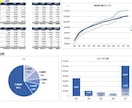 最小の手入力で受注案件進捗&予実管理ができます 経営管理経験12年の技を凝縮。定時上がりでも最高の成果。 イメージ2