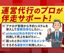 1ヶ月間あなたの民泊ホテル運営のメンターになります 運営代行のプロがあなたのメンターに イメージ1