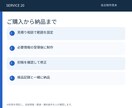 AIでLINEスタンプ8点を制作します 元画像から表情・文字・透過を整え販売用8点に イメージ6