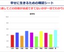 悩みなく幸せに生きるために必要なものをお渡します 毎月の目標の振り返りに悩んでいるあなたへ イメージ4