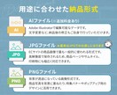 売上導線設計｜EC商品LP制作します EC特化デザイナーが一貫対応！楽天LPなどお任せください。 イメージ9