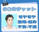誰かと話したい、繋がりたい気持ちに寄り添います 60分間チャットでお話しませんか？ イメージ1