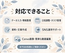 事務歴14年｜オンライン秘書が事務を代行します 細かな事務を整理して、あなたの本業を支えます イメージ2