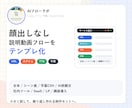 顔出しなし説明動画の制作導線を整えます 台本から字幕とAI依頼文まで整えます イメージ1