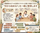 介護施設のICT・AI活用を文章で相談できます 「何から始める？」を一緒に整理します イメージ1