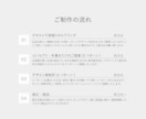 実績40件〜｜人気店へ導くシンプルロゴを作成します AIデータ・著作権譲渡込｜修正無制限 イメージ9