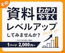 わかりやすいパワーポイント資料をデザインいたします 目的を意識して意味のある資料を イメージ1