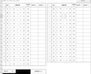 既存Excelの操作説明メモを作成します 入力箇所・注意点・更新手順を、引き継ぎしやすく整理します イメージ3