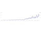 検索エンジン経由のアクセス増加をサポートします SEOのプロが、サイト単位でやるべきことをピックアップ イメージ2