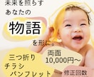 ドキドキ。ワクワクな三つ折りパンフレット作ります 3名様限定！A4両面を10000円で。お手頃でも全力です！ イメージ1