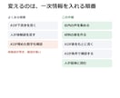 外注1本分の費用で、AI記事の作り方ごと変えます 他社が書けない記事の材料を、社内から集める方法も渡します イメージ3