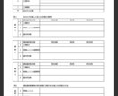 1級建築施工管理技士　記述試験の解答例を送ります 内装工事関係者用 技術検定経験記述【工程管理】【建築副産物】 イメージ4