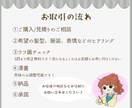 表情6点セット★ゆるかわアイコンお描きします 【商用利用OK】オリジナルイラストで好感度UPをお手伝い イメージ10