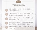 低価格で本格ホームページ制作します 新規事業・開店される起業家様に低価格で制作します！ イメージ2