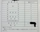 予備試験論文過去問を添削・講評します 令和７年司法試験の学部在学中合格を果たしました！ イメージ1