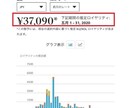更新!1ヶ月以内に売れる電子書籍出版を教えます 無名の個人のための長く売れ続けるロングセラー電子書籍の作り方 イメージ5