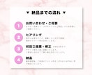 女性向けデザイン▶︎WEBバナー・ヘッダー作ります 【クリック率を改善！大人可愛い・洗練された女性向けデザイン】 イメージ2