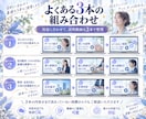 AIで伝わる説明動画を3本セットで制作します 用途別に3本そろう、統一感のある説明動画制作 イメージ2