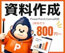 ビジネス資料をデザインします 内容を理解しながら目的に合わせた資料へ イメージ1