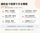 補助金・入札情報の自動収集ツールを開発いたします 毎朝スプレッドシートに新着だけ。締切の見逃しをなくす イメージ4