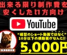 出来る限り安く高品質のサービスを提供します 動画の尺が短い横動画を最安でご提供！！ イメージ1