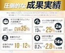 トップセールスデザイナーが売上直結LPを作成します Google・Meta広告で成果！原稿ゼロから丸投げOK イメージ3