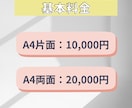 24時間以内に返信！伝わるチラシ制作します 初めてでも大丈夫！丁寧に対応いたします！ イメージ2