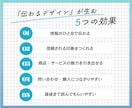 美大卒デザイナーが伝わるスライド資料作成します 3名様までモニター価格！伝わる＋印象に残る資料デザイン イメージ4