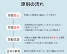 大学編入試験の「小論文」を添削します 京大編入合格者が大学編入試験の「小論文」を徹底的に添削します イメージ2