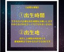 西洋占星術を用い、年齢テーマの鑑定をします 現状の確認と今後の指標に役立ちます イメージ2