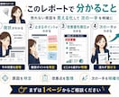 売れない原因を分析レポート化します 脳科学×マーケティング視点で改善点を見える化 イメージ2