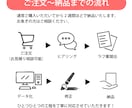 100件以上実績【書道家が筆文字ロゴ】を作成します ロゴに込める想いを一緒に形にします！ イメージ7