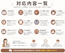 WordPress・LPの修正と追加対応します エラー修正・機能追加・SEOも迅速対応 イメージ4