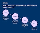 合唱・器楽・声楽のピアノ伴奏音源制作します テンポ変更も対応。効率的な練習音源を制作します イメージ5
