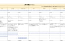 1万人の実績：後悔しないコーディネートをいたします 【Standard Plan】配置・家具・内装・照明・植物 イメージ8
