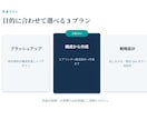 売れる構成から営業資料・提案書を作ります "受注率"で選ばれる営業資料。清書ではなく成果を イメージ8