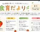 保育園・幼稚園の「食育だより」月1回分、執筆します 【モニター価格〜8/15】先着3名様1500円で承ります イメージ1
