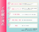 期間限定価格！伝わる×魅せる！WEB画像制作します 広告バナー・SNS・EC画像など多様ジャンル対応OK！ イメージ9