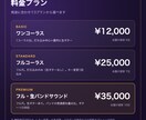 生ギターで歌ってみた用のカラオケ音源作ります 完コピもアレンジも。生ギターで作品になる伴奏を。 イメージ1