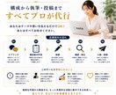 note記事制作を月4本から代行します AIも活用しながら継続しやすい記事運営を支えます イメージ2