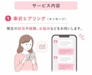 Kindle初心者｜何を書くか一緒に考えます あなたの経験を本のテーマに整理 イメージ4