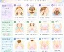 10月限定☆2日間遠隔レイキヒーリングお届けします 忙しい日々から離れて一息つきたいあなたへ。2日連続/30分 イメージ2