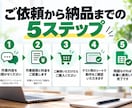 スプレッドシートの手作業をGASで自動化します 転記・集計の繰り返しをなくします。月76時間削減の実績 イメージ4