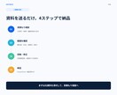 AI・PDF資料を編集可能なパワポにします 画像貼付ではなく文字・図形まで編集可能 イメージ5